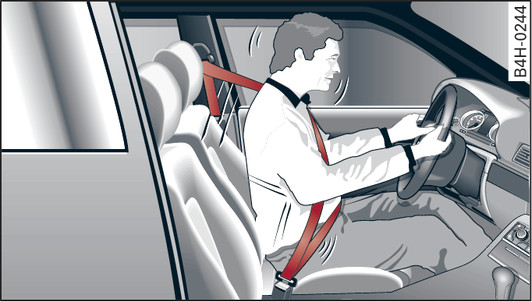 Илл. 271 Правильно пристегнутый ремень безопасности удерживает водителя при внезапном торможении.