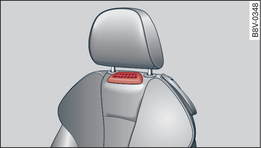 Илл. 87 Сиденье водителя: дефлекторы для обогрева верхней части сиденья