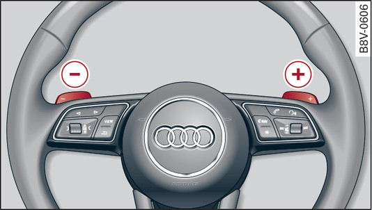 Илл. 104 Рулевое колесо: ручное переключение с помощью переключателя на рулевом колесе*