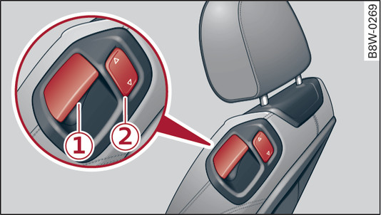 Илл. 62 Переднее сиденье: элементы управления на спинке сиденья: 1) деблокировка спинки, 2) электрическое устройство помощи при посадке*