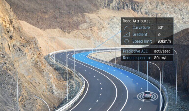 Активация Predictive ACC (pACC)