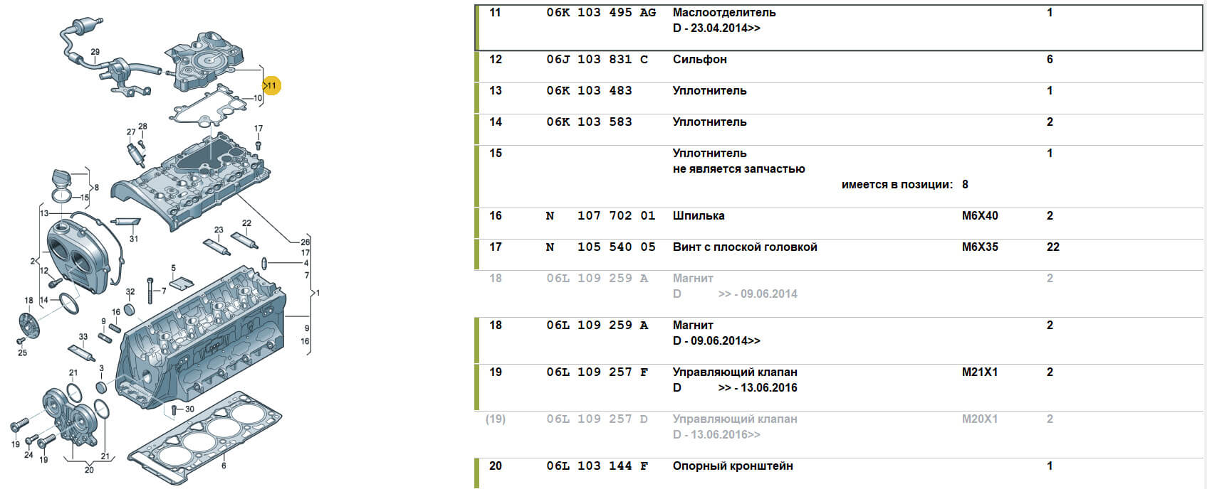 Замена маслоотделителя – Евгений Чефранов